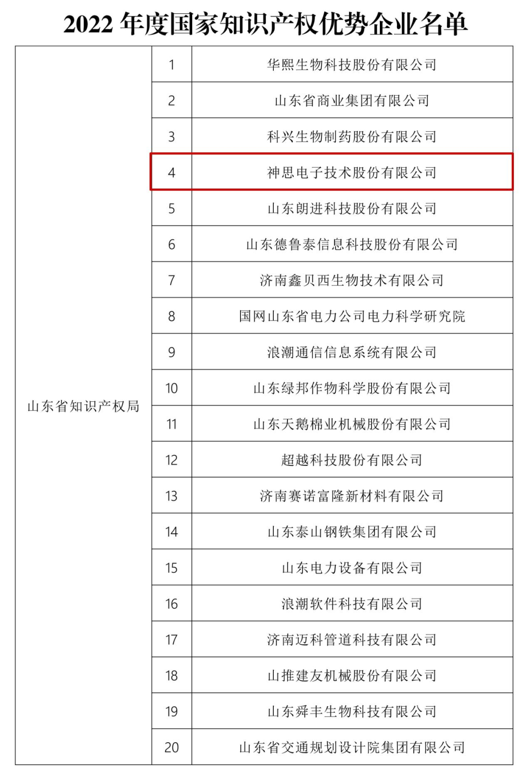 尊龙凯时【官方网站】人生就是搏!